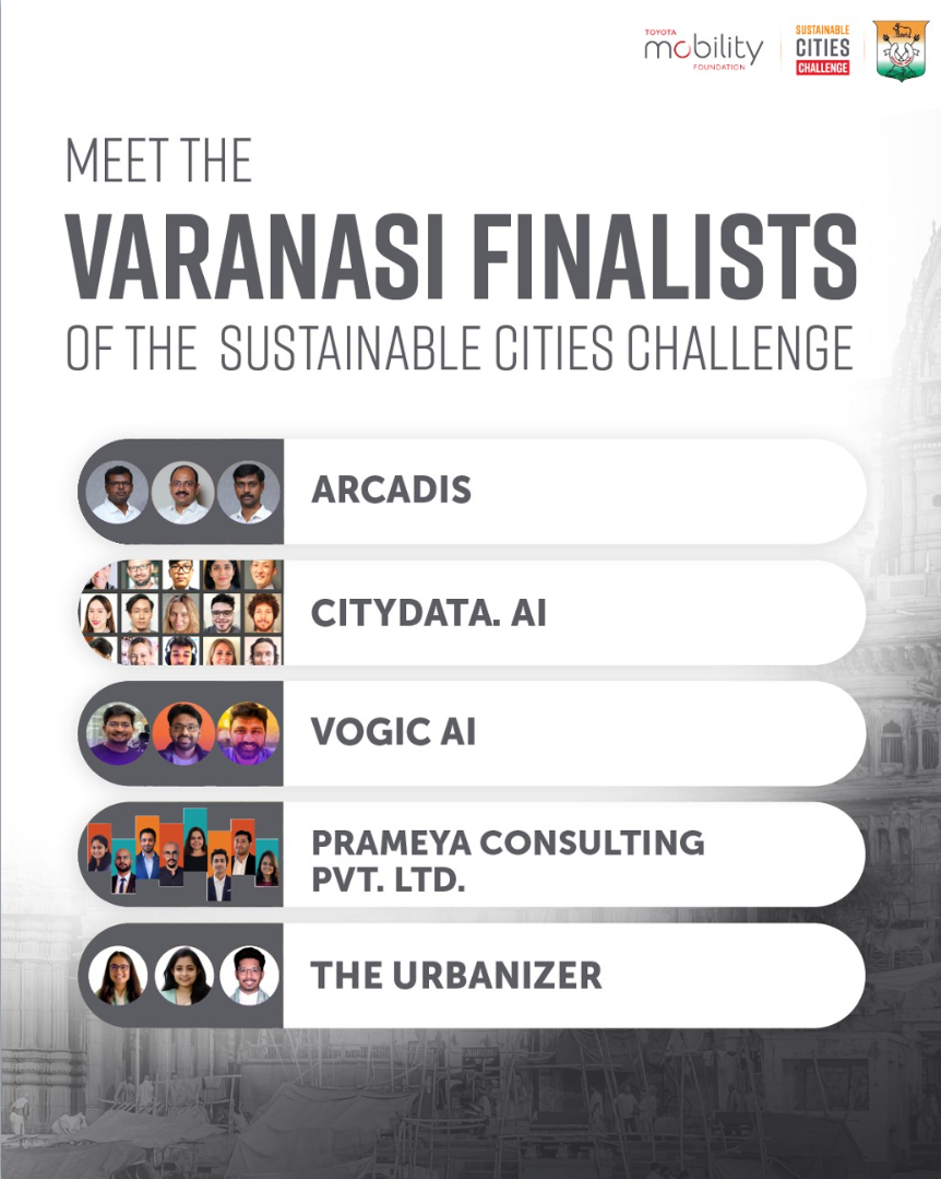 Meet the Varanasi Finalists of the Sustainable Cities Challenge
