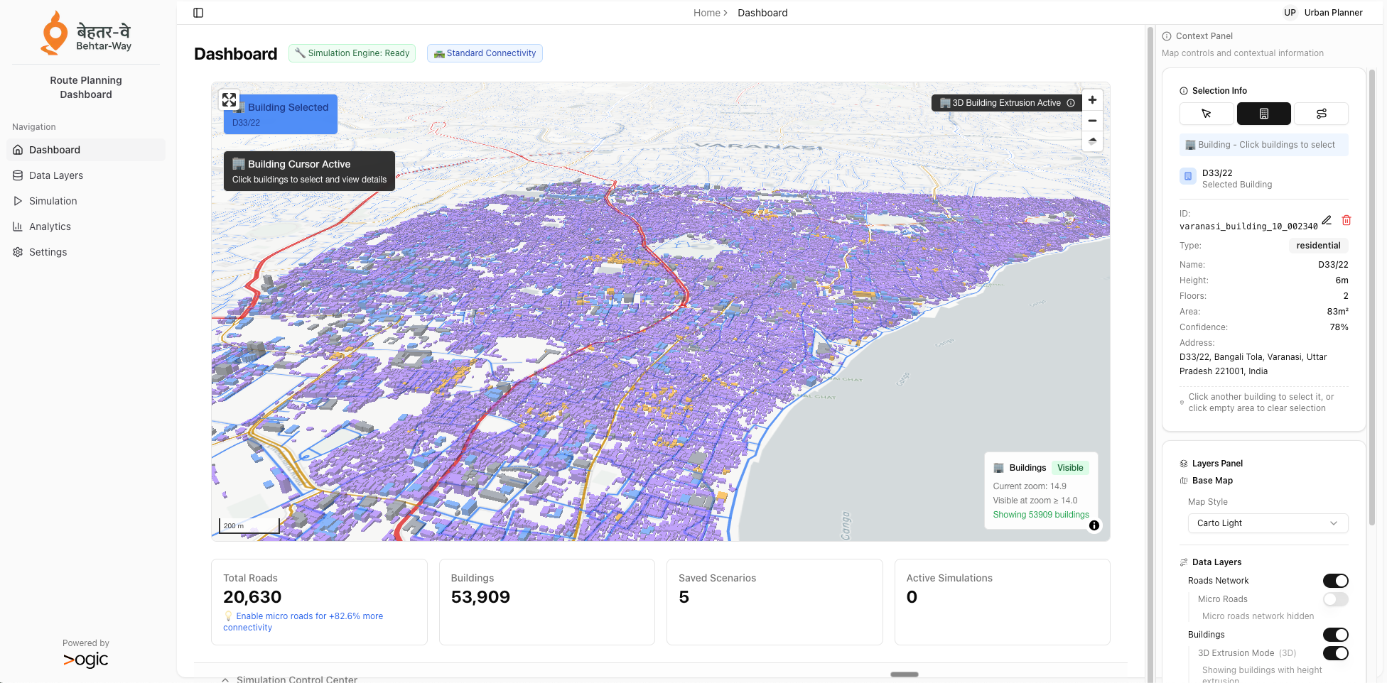 City Walkability Sense Dashboard - analytics view